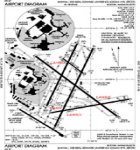 LAHSO (Land and Hold Short Operations) is an ATC (Air Traffic Control) procedure that requires landing aircraft to stop before reaching an intersecting runway used for other arrival or departing aircraft